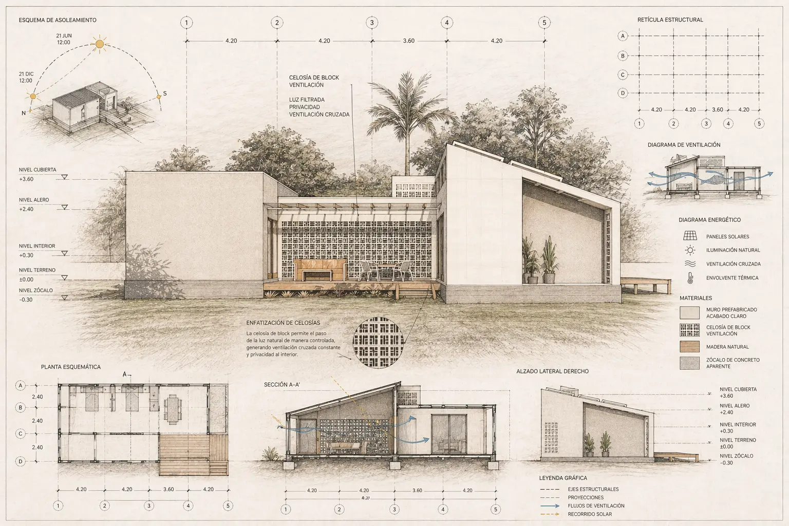 Plano L-02: detalle de celosías y alzado lateral con flujos de ventilación